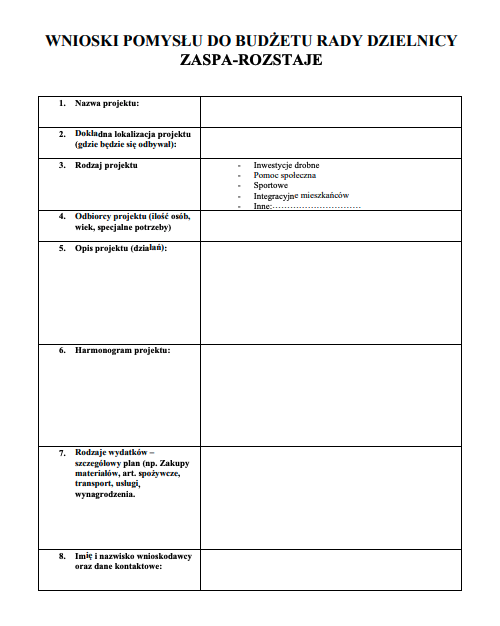 Rada Dzielnicy Zaspa-Rozstaje rozpoczęła przyjmowanie zgłoszeń do budżetu Rady na 2025 rok.